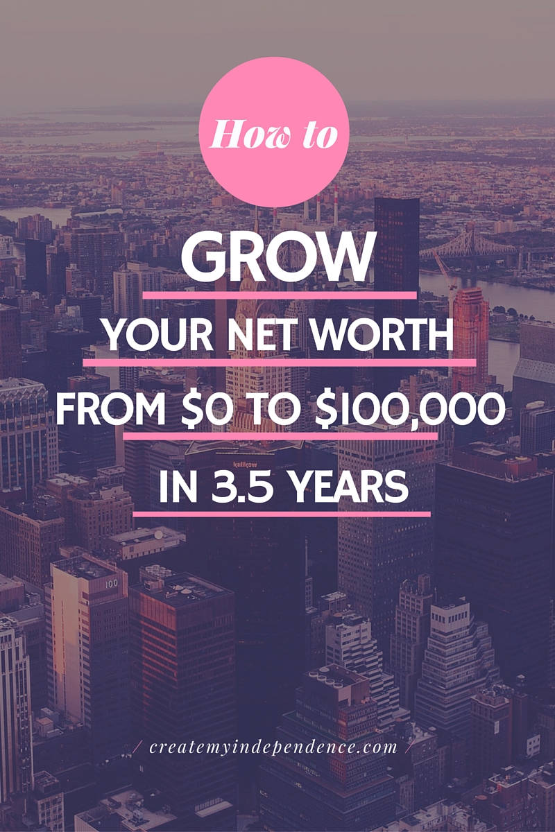 How to Grow Your Net Worth from 0 to 100000 in 3.5 Years